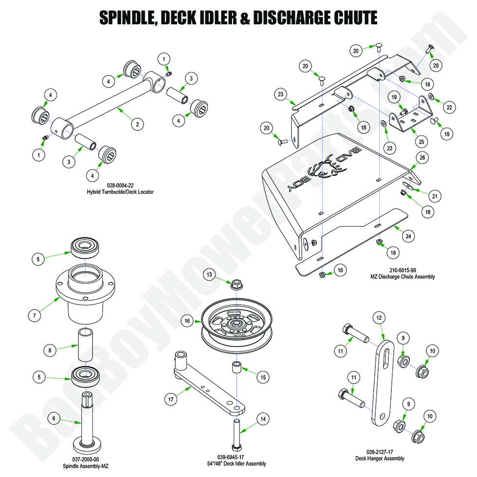 3397 - Bad Boy Mower Parts Lookup > 2024 > MZ Magnum > Spindle, Idler & Discharge Chute
